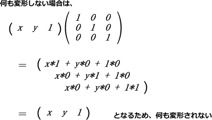 行列式を図で説明2